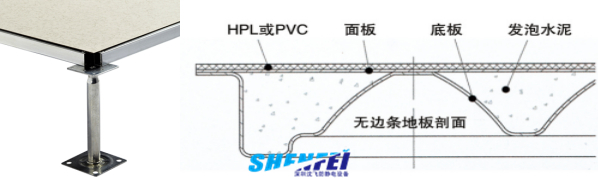 全鋼無(wú)邊防靜電地板