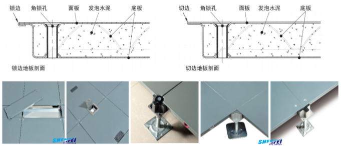 OA500網絡架空地板